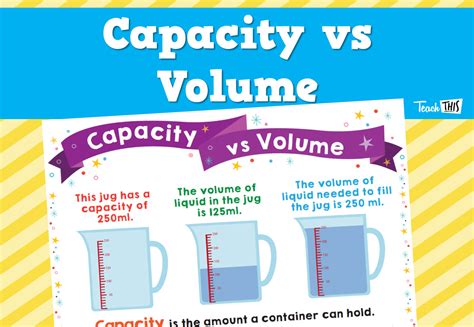 capacity vs volume.